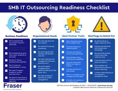 SMB IT Outsourcing Readiness Checklist