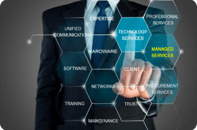 managed IT services