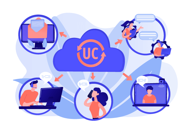 Unified Communications Solution