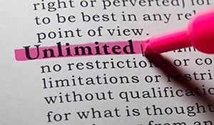 Decoding Unlimited Print: Is it Really The Best Fit for Your Business?